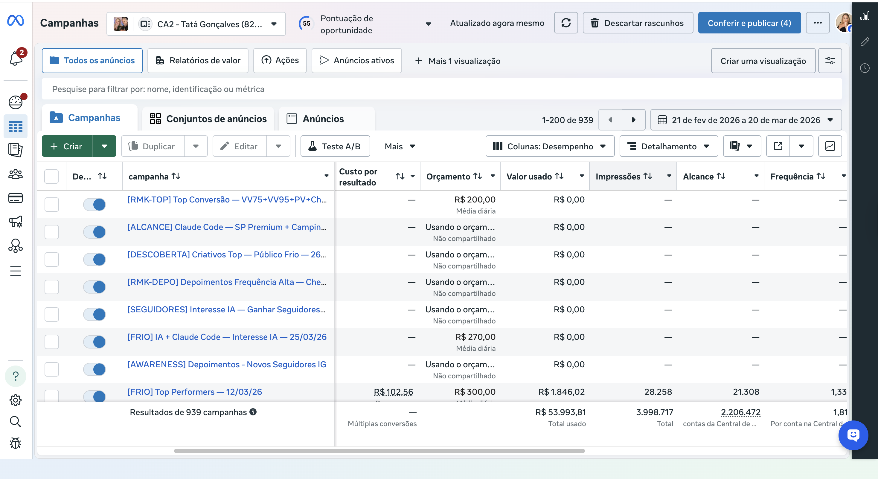 Print Meta Ads, R$53.993 investidos em 939 campanhas